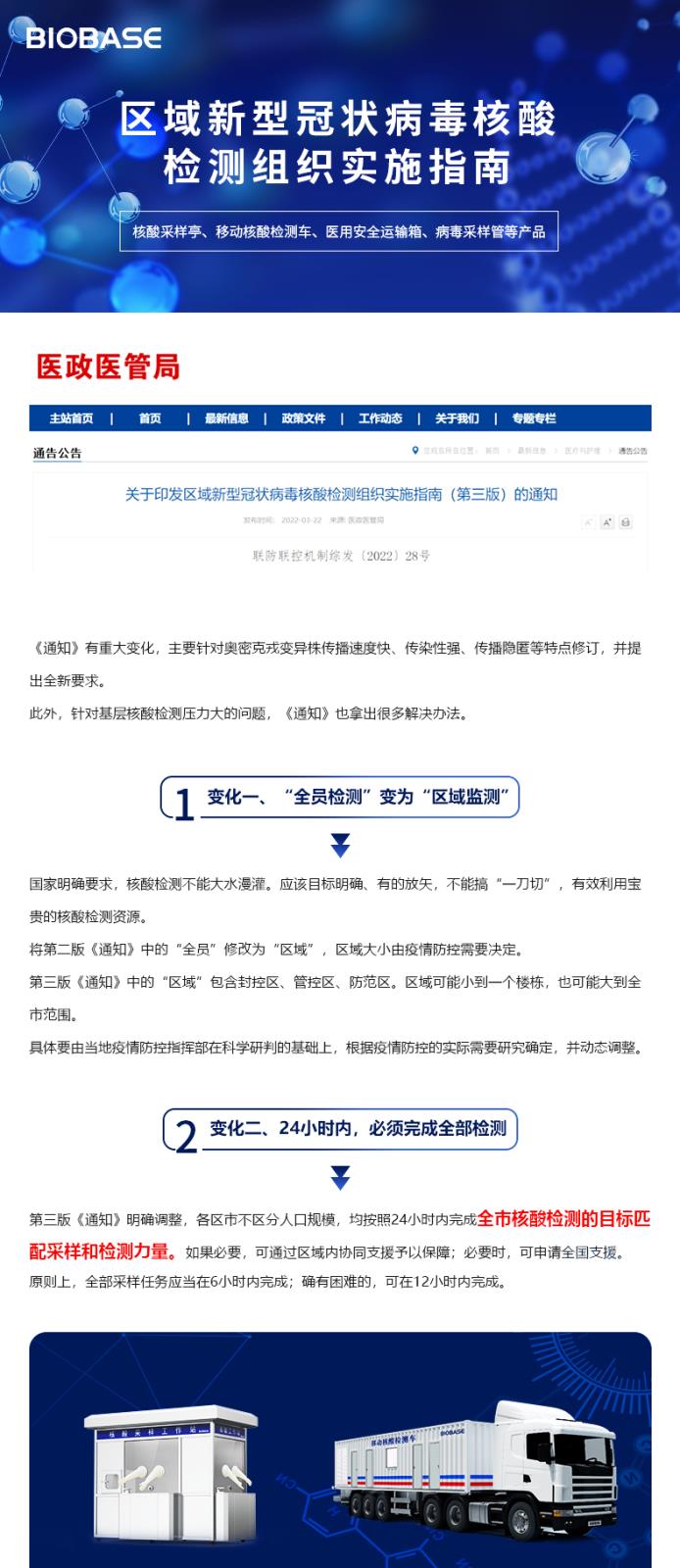 區域新型冠狀病毒核酸檢測組織實施指南_01.jpg