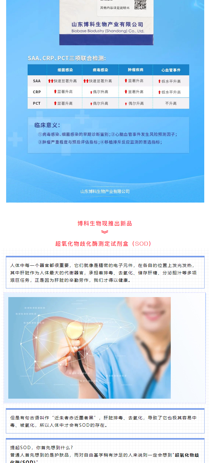 【新品上市】生化試劑-血清淀粉樣蛋白A（SAA）、超氧化物歧化酶測定試劑盒（SOD）、髓過氧化物酶測_04.jpg