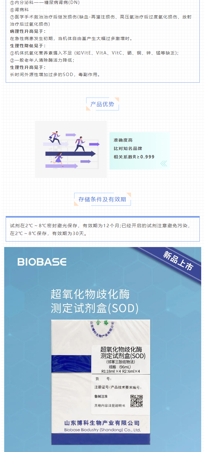 【新品上市】生化試劑-血清淀粉樣蛋白A（SAA）、超氧化物歧化酶測定試劑盒（SOD）、髓過氧化物酶測_06.jpg