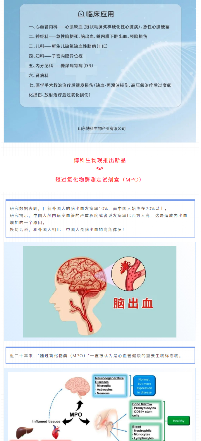 【新品上市】生化試劑-血清淀粉樣蛋白A（SAA）、超氧化物歧化酶測定試劑盒（SOD）、髓過氧化物酶測_07.jpg