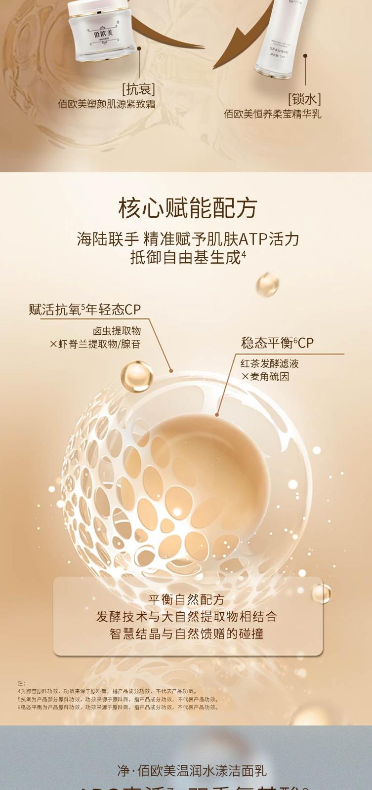 佰歐美高奢御顏禮盒-詳情頁-調尺寸-合并-加專利_03.jpg
