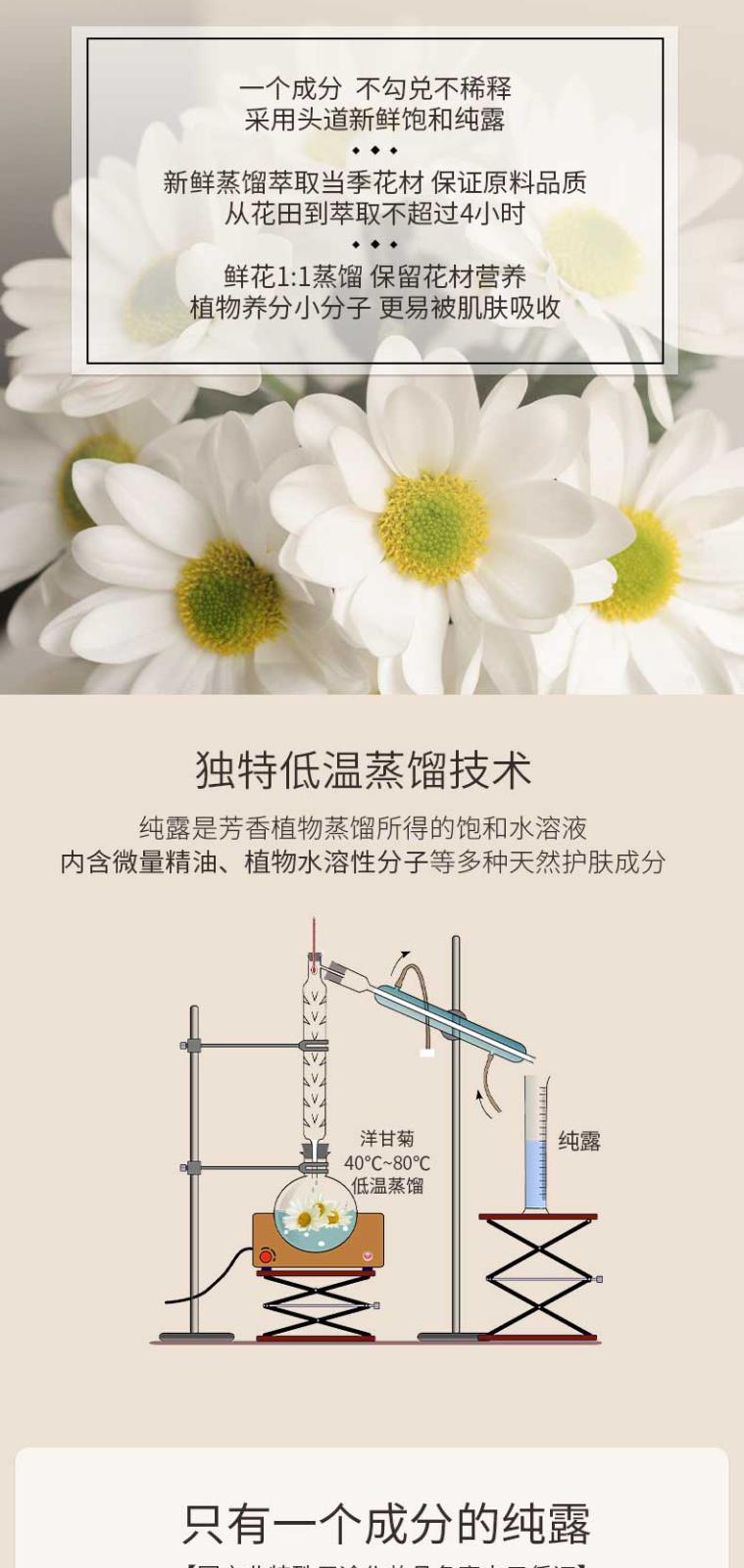 佰歐美羅馬洋甘菊純露-詳情頁(yè)_03.jpg