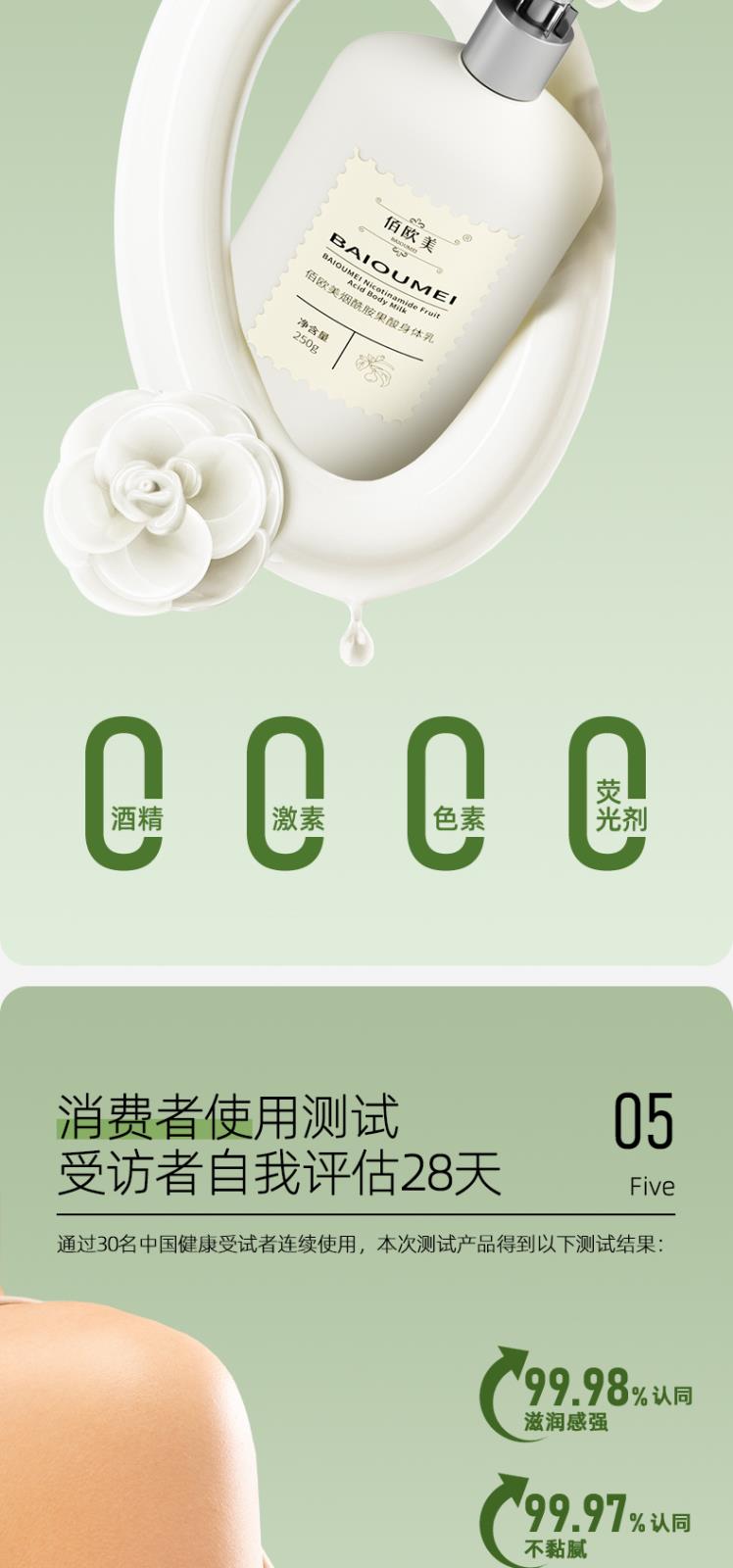 身體乳_05.jpg