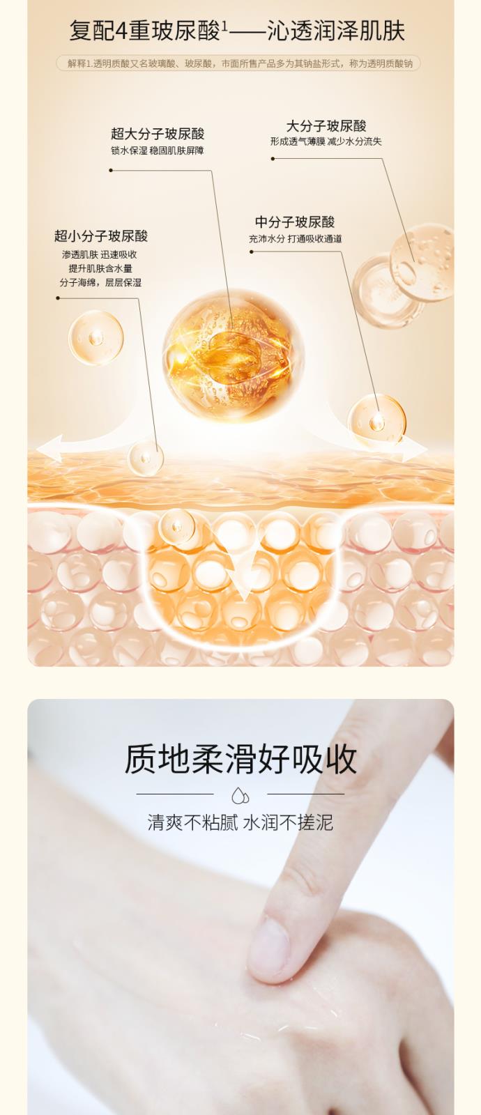 透明質酸鈉原液詳情頁_03.jpg