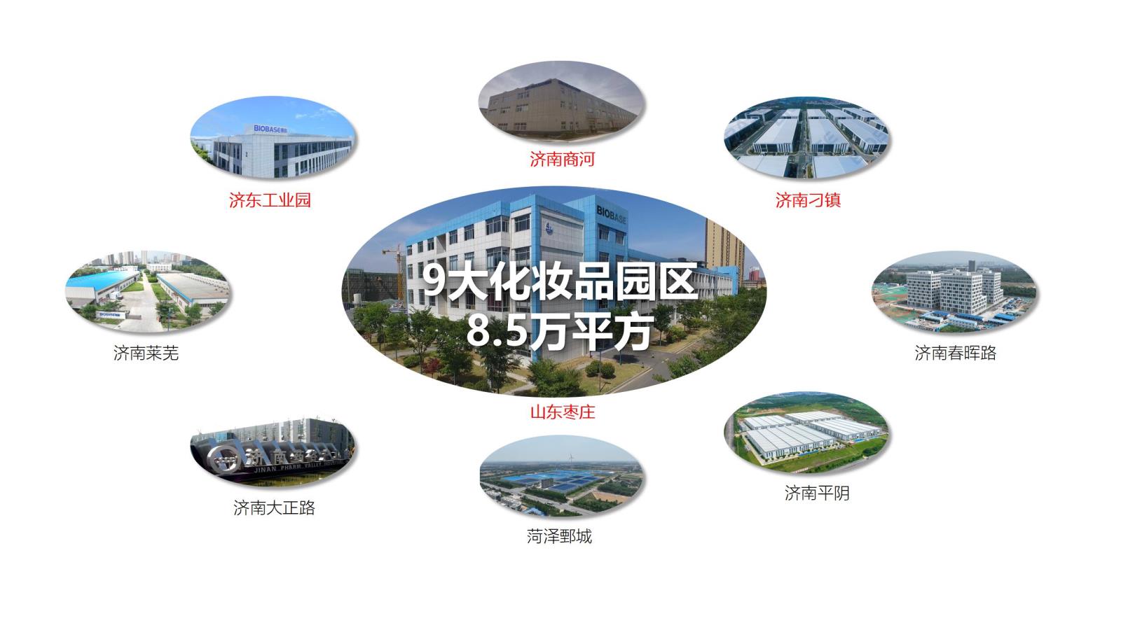 博科集團化妝品介紹24.3.4_06.jpg 博科集團化妝品介紹24.3.4_06.jpg