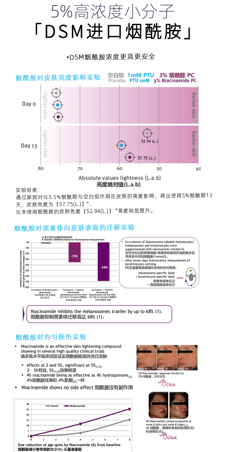 煙酰胺棕色---副本-拷貝_05.jpg